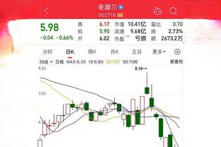 滕哈赫执教下曼联英超11次客场对阵前9球队，1平10负未获1胜